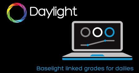 FilmLight Baselight for Avid