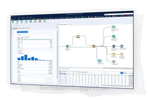 Alteryx Analytics 2025 Free Download 64 Bit
