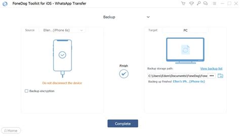 Free Download FoneDog WhatsApp